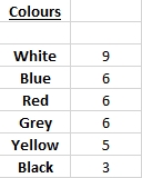 2019-06-10 10_13_02-Book1 - Excel.jpg