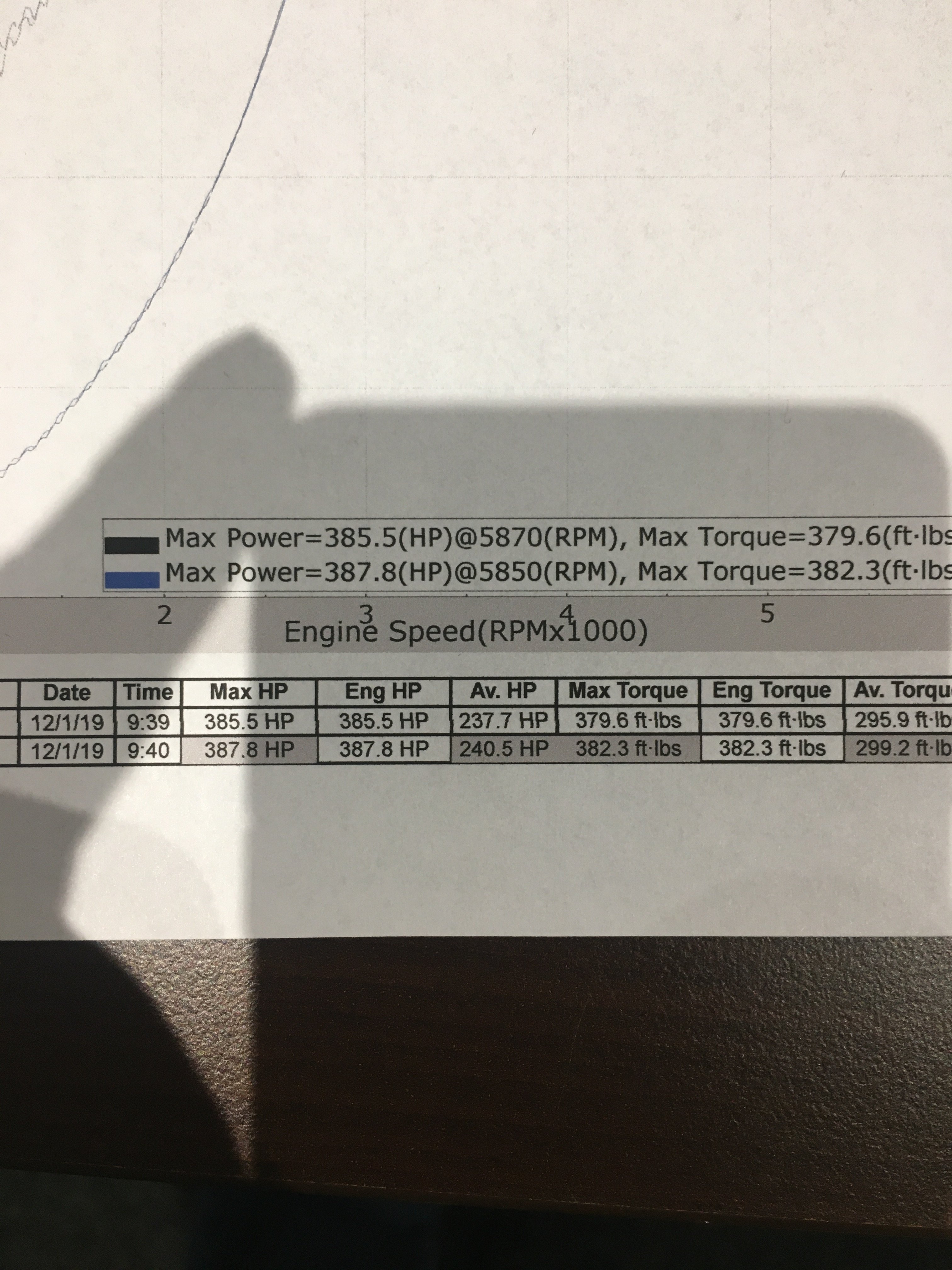 DDBEF79D-DEB1-4EA3-BCBF-76574014F497.jpeg