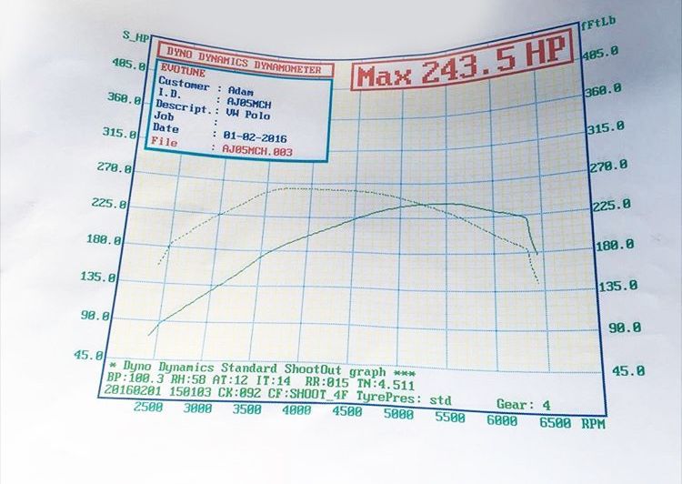 DTUK FSR plus (9).jpg