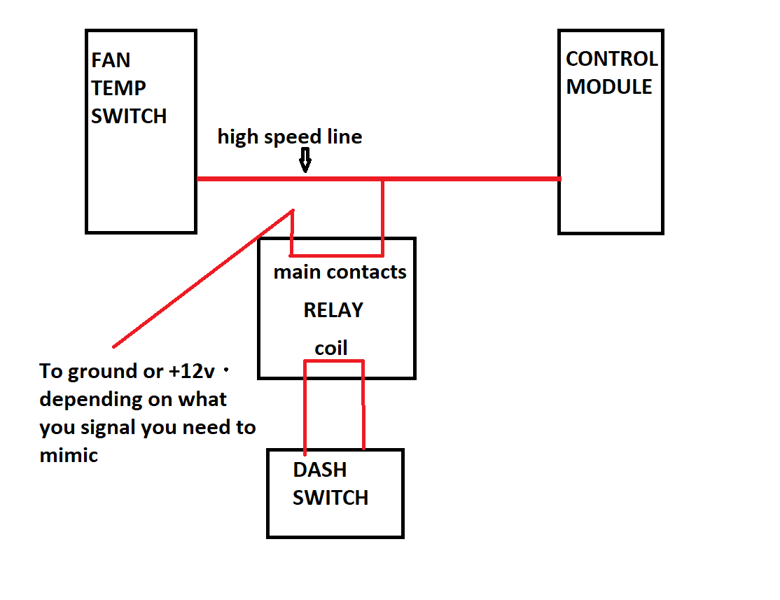 fan block diagram.png