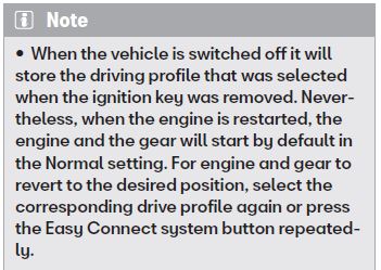 Leon Manual Page 292.JPG