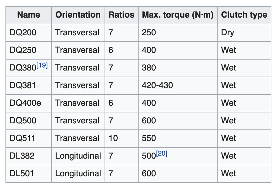 Screenshot 2019-07-10 at 10.23.12.png