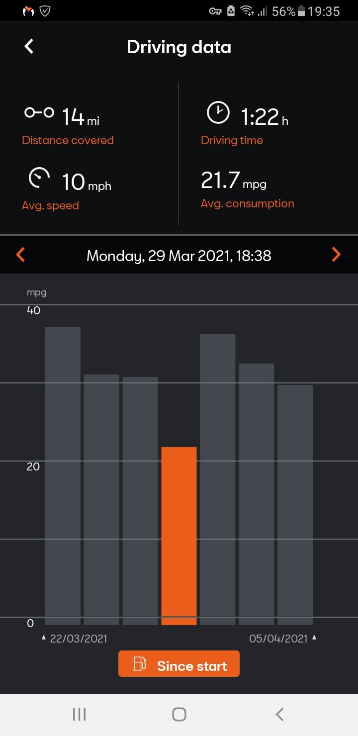 Screenshot_20210405-193513_CUPRA CONNECT.jpg