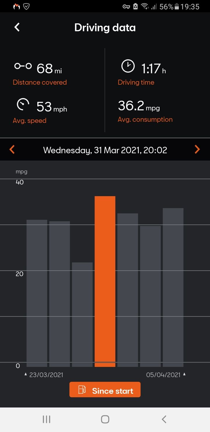 Screenshot_20210405-193536_CUPRA CONNECT.jpg