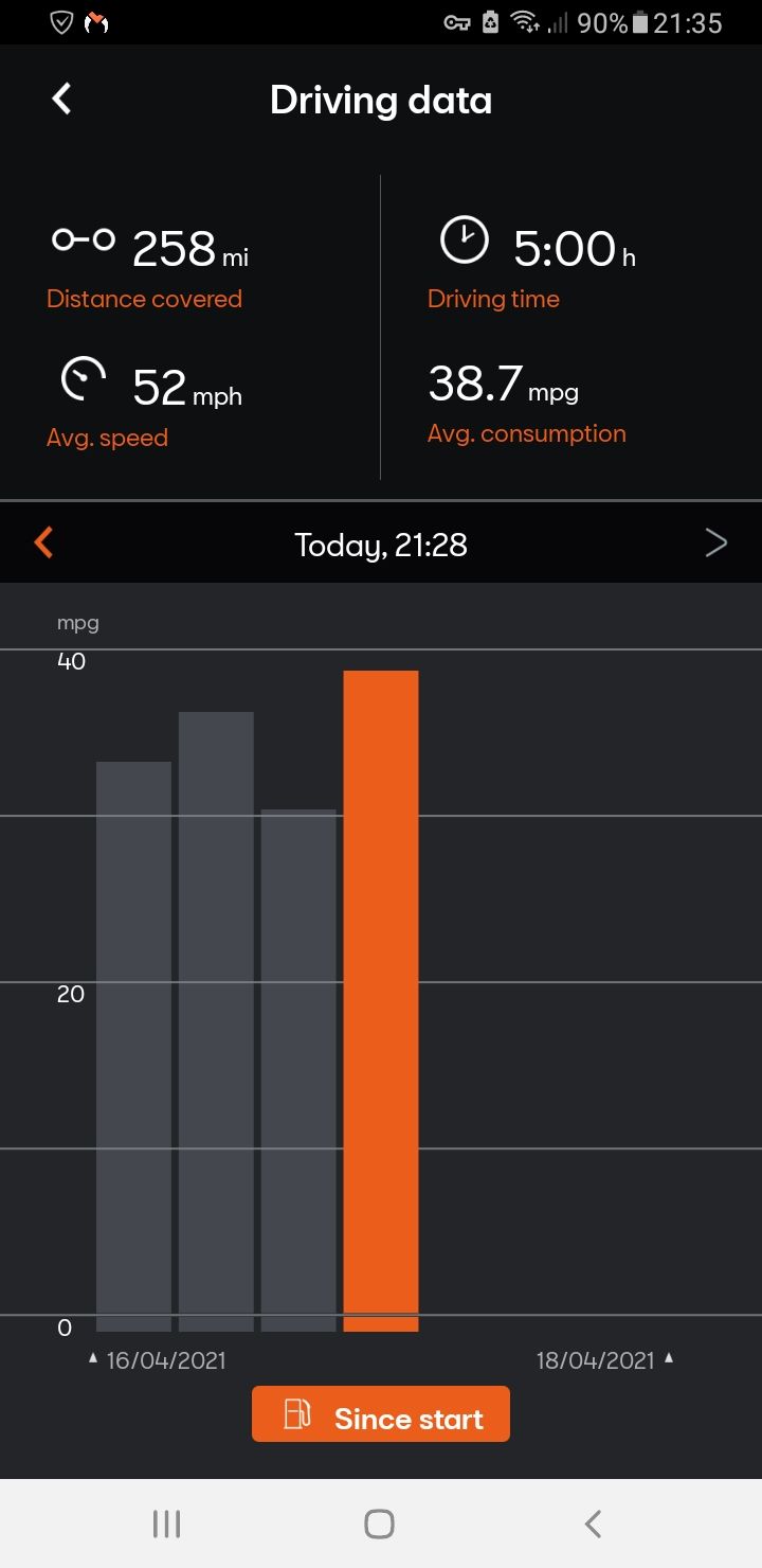 Screenshot_20210418-213524_CUPRA CONNECT.jpg