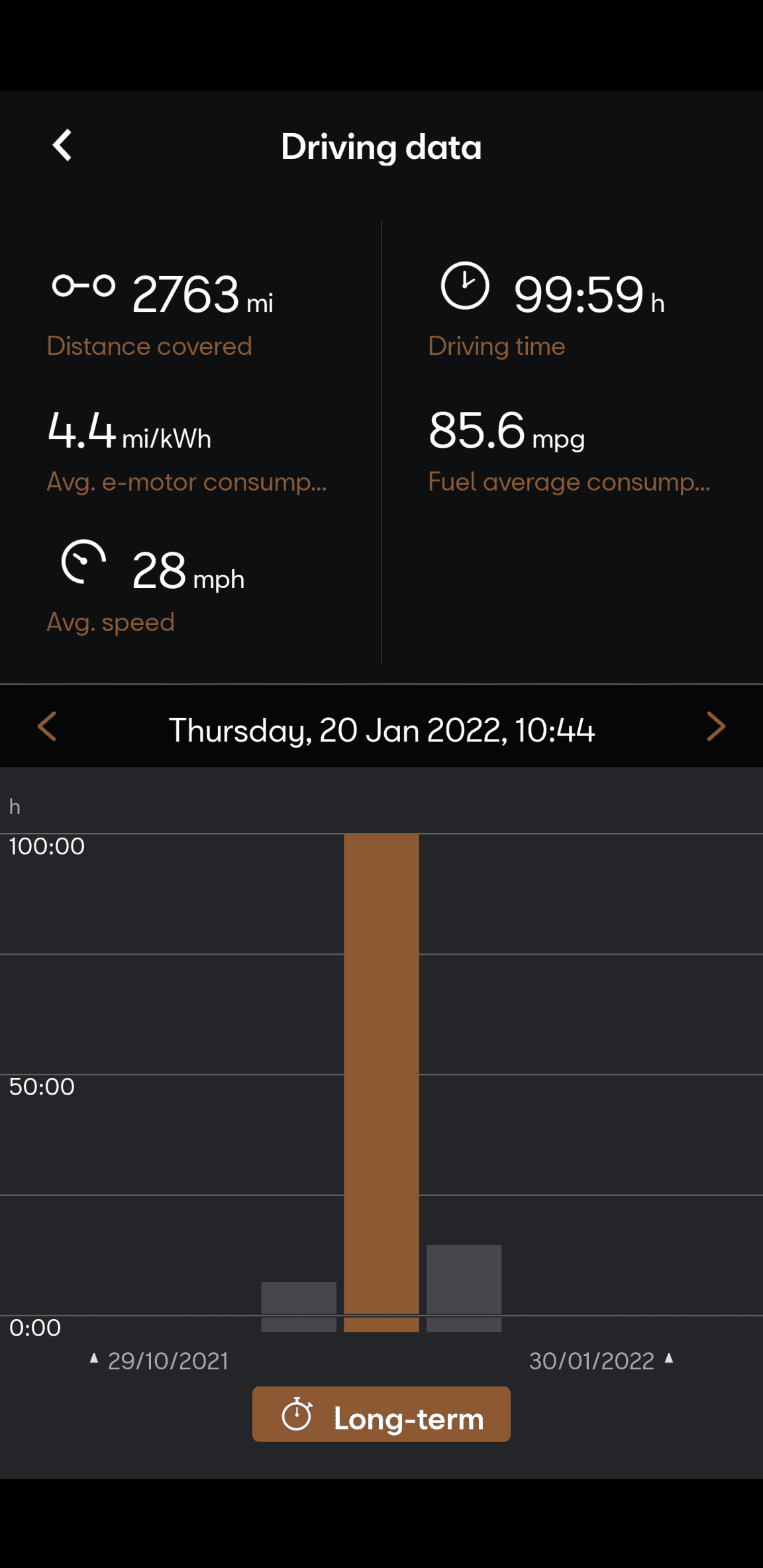 Screenshot_20220131-090858.png