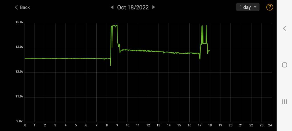 Screenshot_20221019-102151_Battery Monitor.jpg