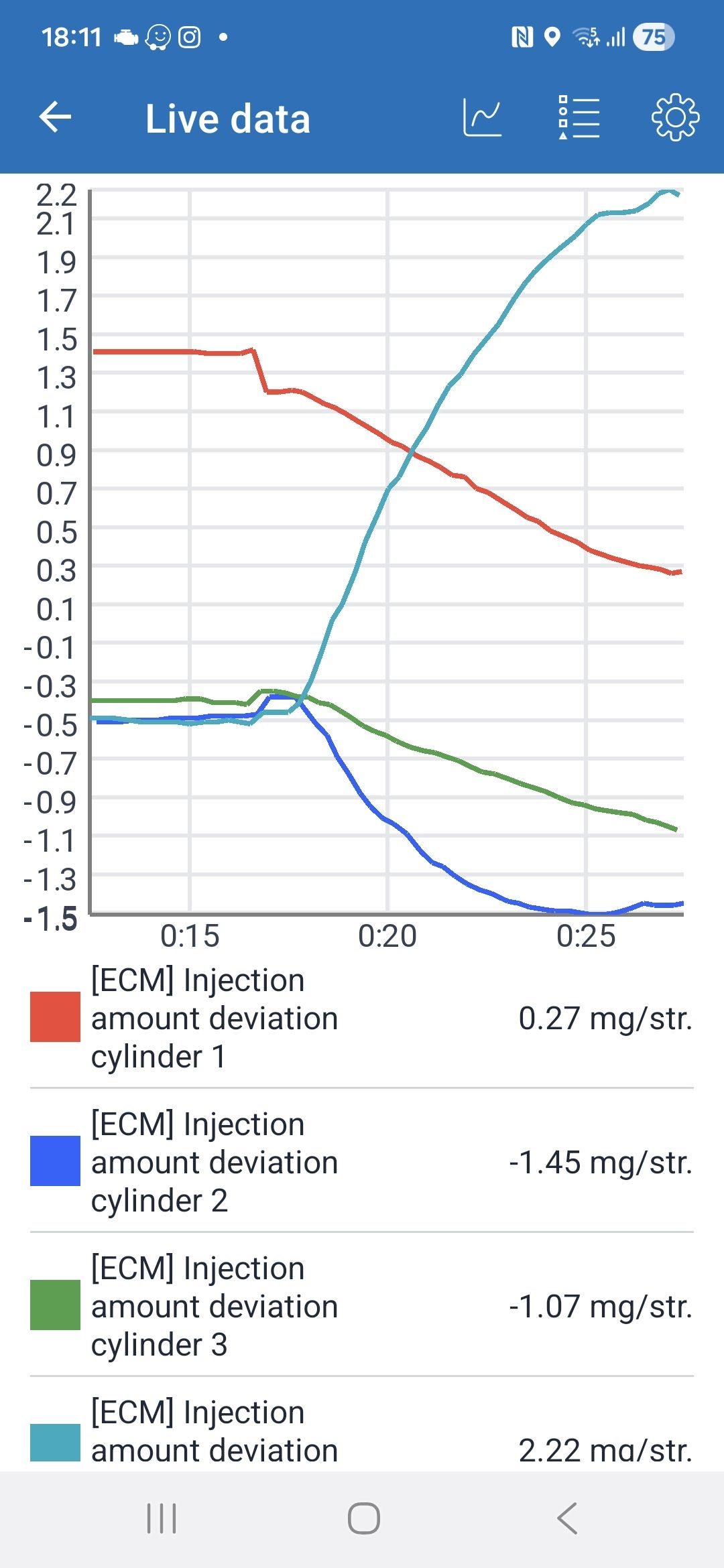 Screenshot_20260130_181145_Car Scanner.jpg