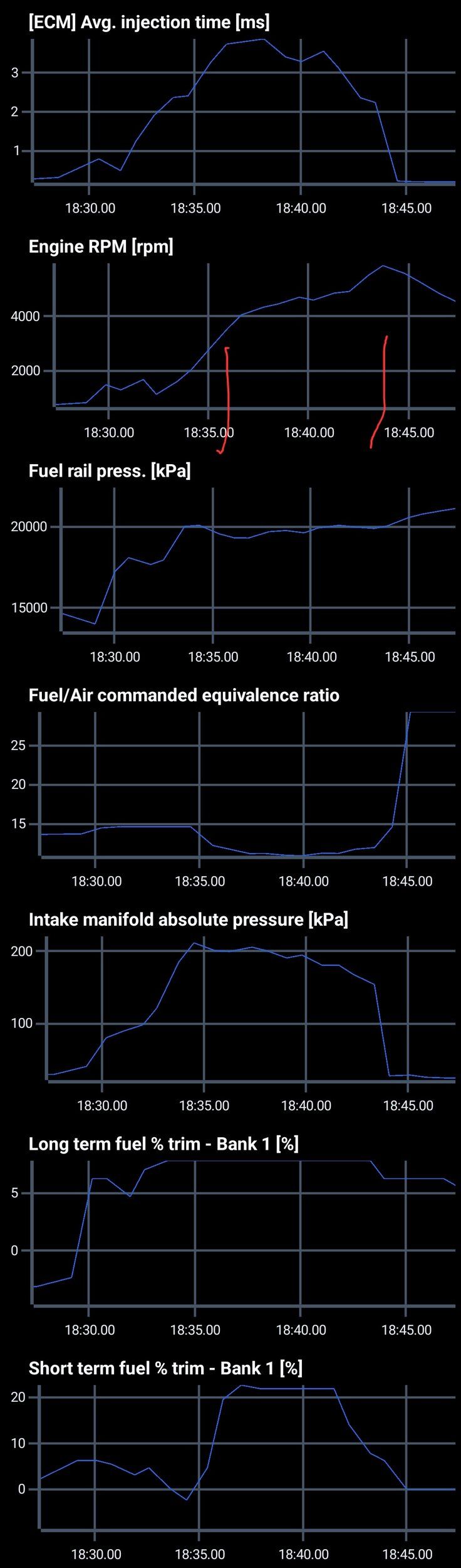 Screenshot_20260727_205756_Car Scanner.jpg