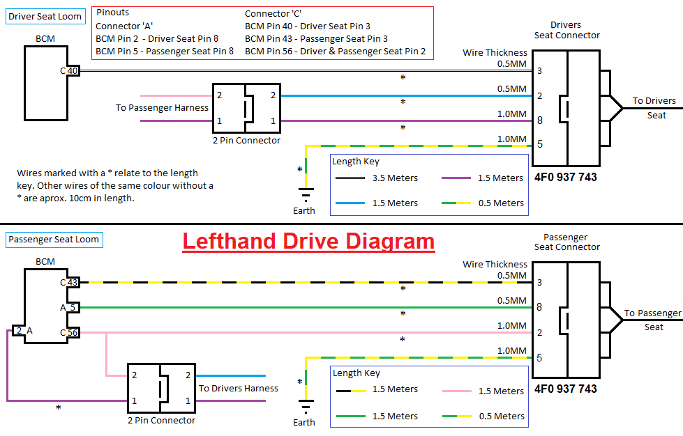 seatHarnessDiagramLHD.png