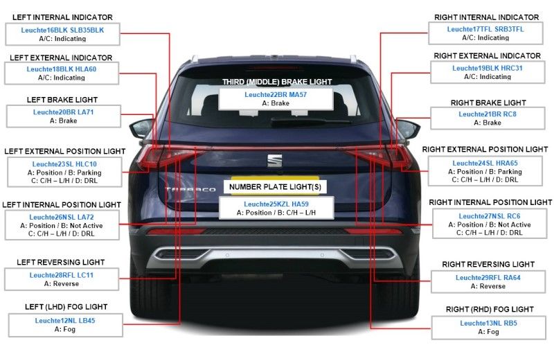 Tarraco_UK_Lighting_System_Rear_800.JPG