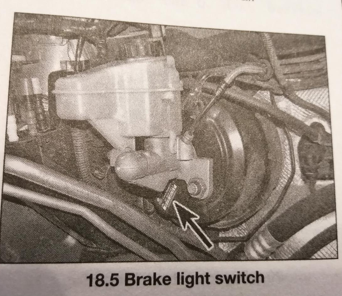 Brake light switch