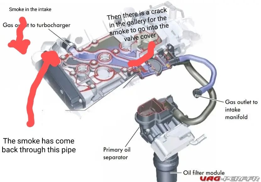 vw-ssp-pcv-valve-tfsi-ea113~2.jpg