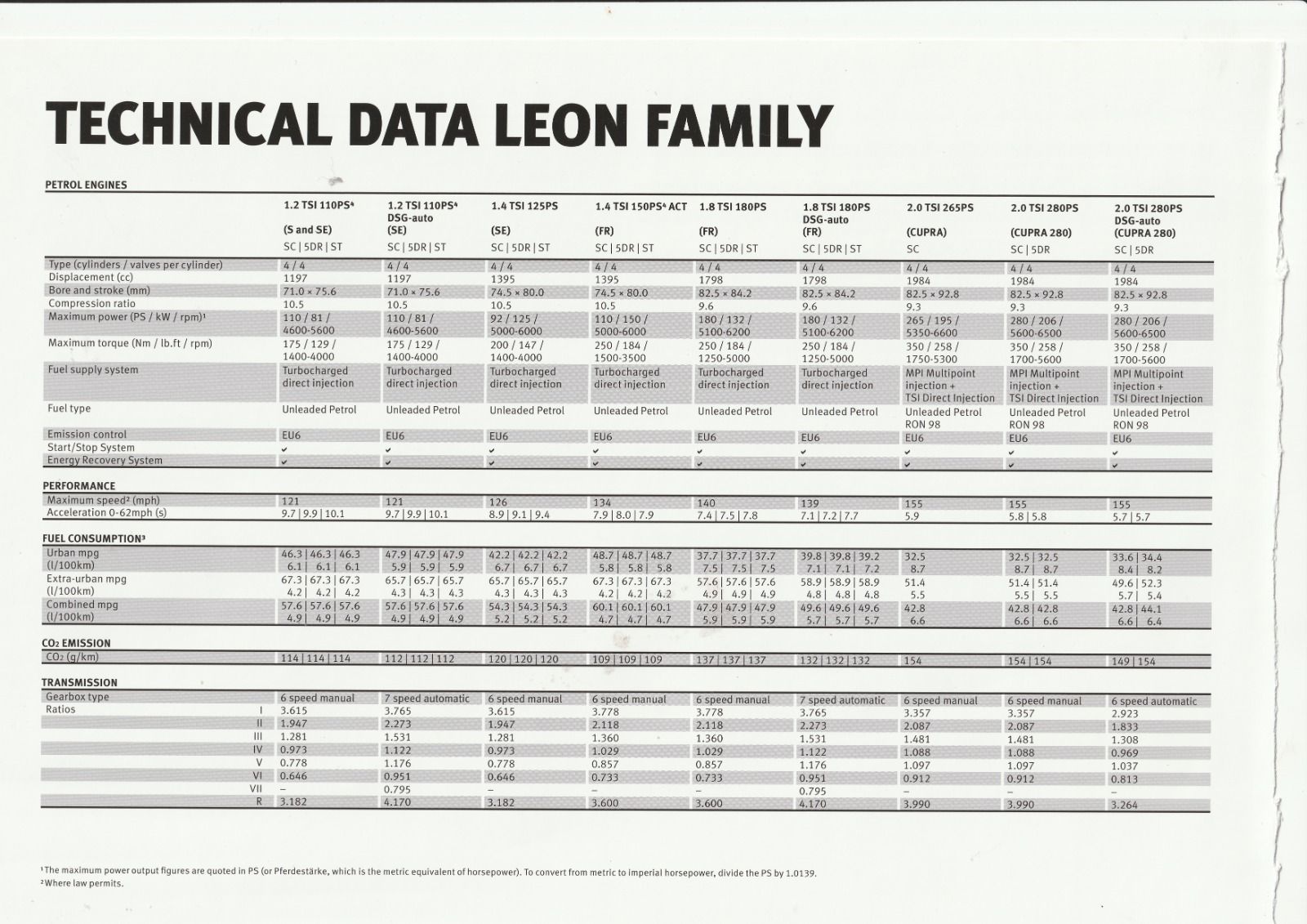 WhatsApp Image 2026-02-21 at 13.45.48.jpeg