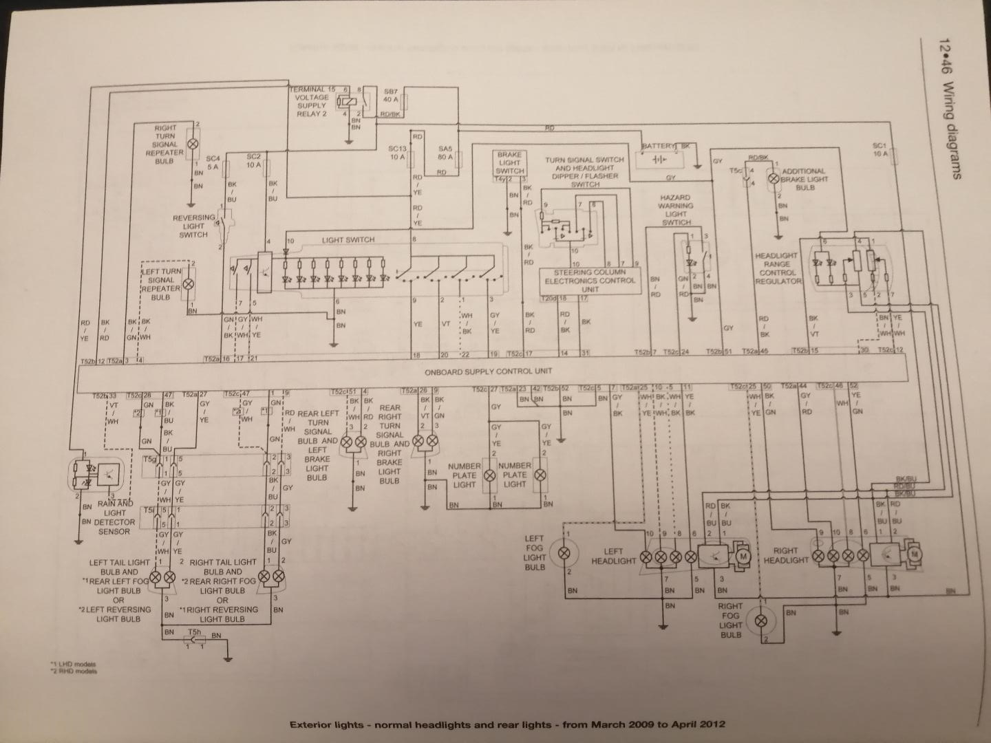 seat leon wiring diagram - Wiring Diagram