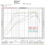 Audi S3 8V LM575 VS LM500 GEN2 SIMOS12 V2_17.02.2020.jpg