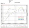 Audi S3 8V LM575 VS LM500 GEN2 SIMOS12 V2_17.02.2020.jpg