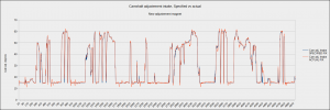 Cam adjustement test NEW.png