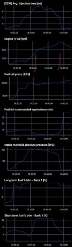 Screenshot_20260727_205756_Car Scanner.jpg