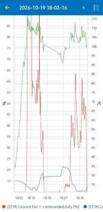 Screenshot_20261019_185902_Car Scanner.jpg