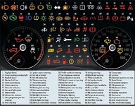 Dasboard warning lights.jpg