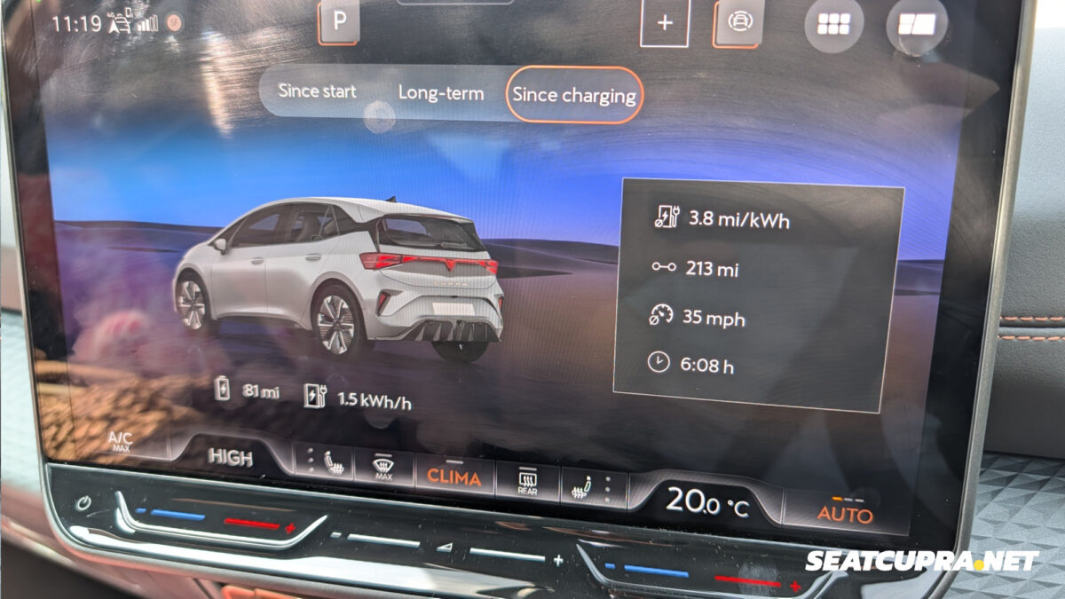 Cupra Born VZ 2026